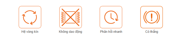 Động cơ bước vòng kín AiS 2 pha Autonics 1 Các tính năng chính động cơ bước vòng kín AiS