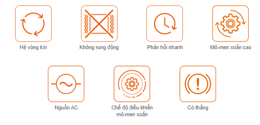Các tính năng chính động cơ bước vòng kín AiSA