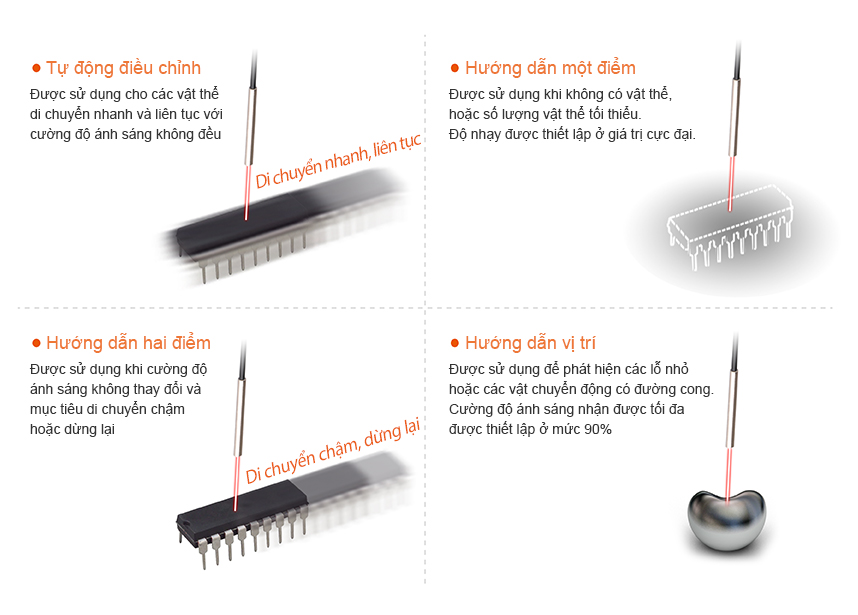 Bộ khuếch đại sợi quang BF5 loại hiển thị đơn/kép Autonics 7 Chế độ cài đặt độ nhạy đa dạng BF5