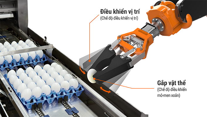 Chế độ điều khiển mô-men xoắn AiCA-EC