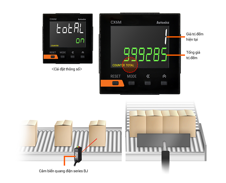 Bộ đếm / Bộ định thời CX màn hình LCD Autonics 7 Chế độ hiển thị tổng số đếm (Chế độ đếm) CX