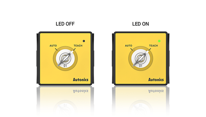 Chỉ báo hoạt động phía trước SF2KR