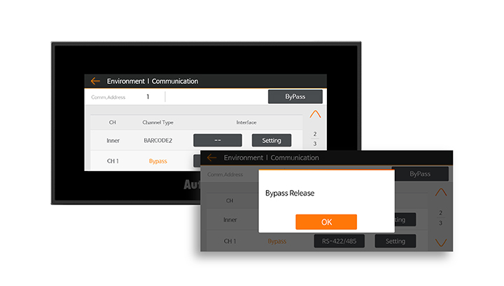 Chức năng Bypass cho phép sử dụng cổng truyền thông PLC phụ GP-A046