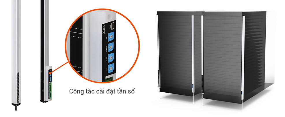 Chức năng ngăn ngừa giao thoa BWM