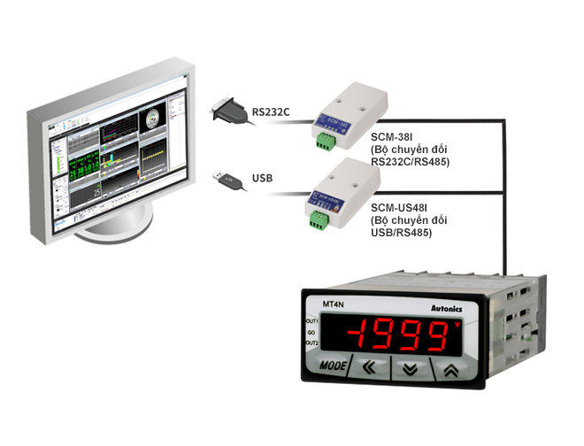 Đồng hồ đo đa năng MT4N Autonics 5 Chương trình quản lý thiết bị tích hợp, DAQMaster MT4N