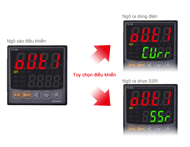 Bộ điều khiển nhiệt độ TK PID hiệu suất cao Autonics 4 Chuyển đổi giữa ngõ ra hiện tại và ngõ ra drive SSR TK