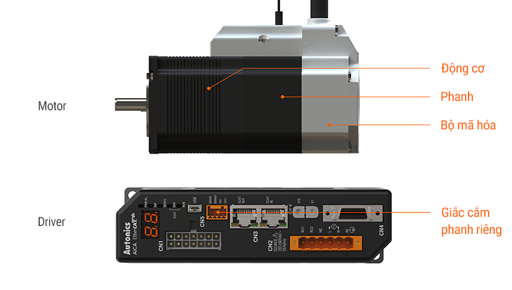 Động cơ bước vòng kín AiCA 2 pha Autonics 9 Có thể chọn động cơ tích hợp phanh AiCA-EC