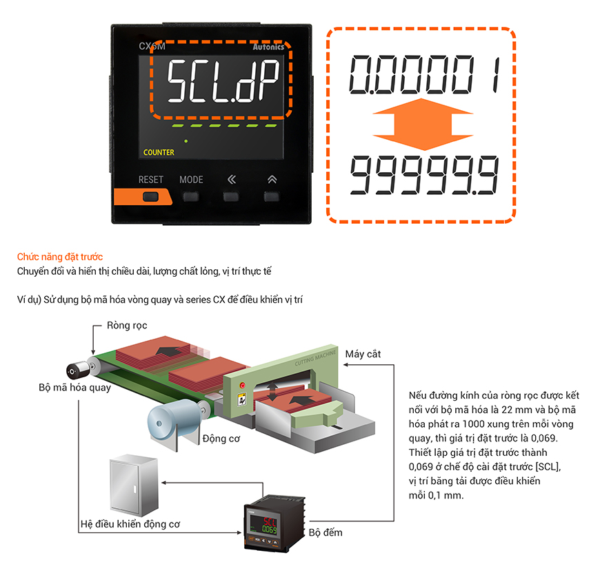 Bộ đếm / Bộ định thời CX màn hình LCD Autonics 5 Dải cài đặt giá trị đặt trước rộng CX