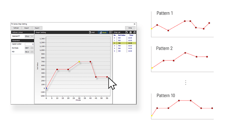 Bộ điều khiển nhiệt độ độ ẩm TN Autonics 4 Dễ dàng cài đặt thông số với chế độ điều khiển theo chu trình Model điều khiển bằng chương trình TN