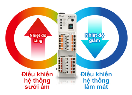 Bộ điều khiển nhiệt độ TM loại PID Autonics 5 Điều khiển đồng thời hệ thống sưởi ấm & làm mát TM