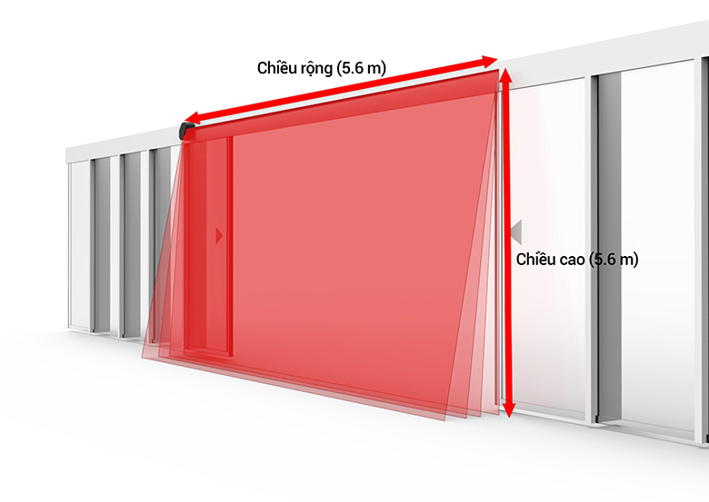 Cảm biến LiDAR LSE máy quét laser 2D Autonics 2 Góc phát hiện 90˚, vùng phát hiện 5.6 m x 5.6 m LSE
