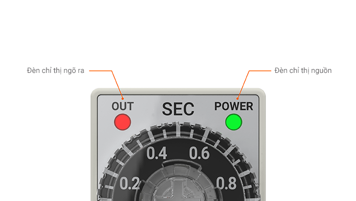 Bộ định thời ATM Analog nhỏ gọn Autonics 6 Kiểm tra trạng thái hoạt động ATM