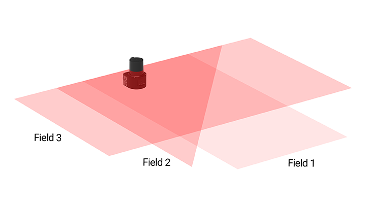 Cảm biến LiDAR LSC máy quét laser 2D 270°Autonics 3 Linh hoạt cho cấu hình hiện trường LSC
