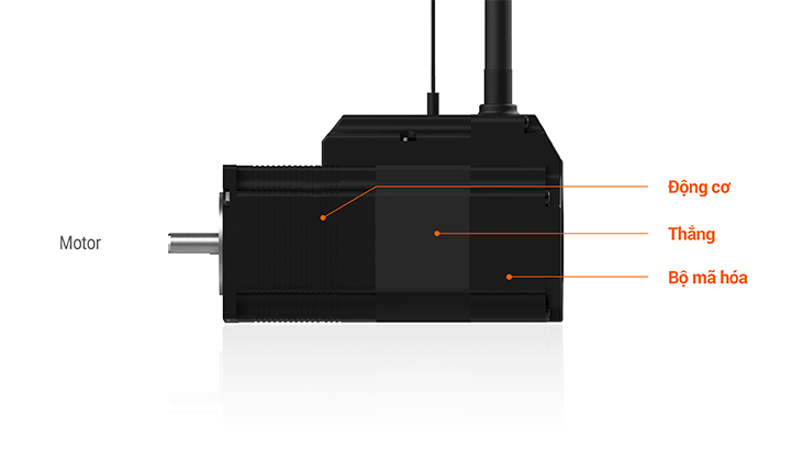 Động cơ bước vòng kín AiS 2 pha Autonics 4 Một số model có tích hợp thắng AiS