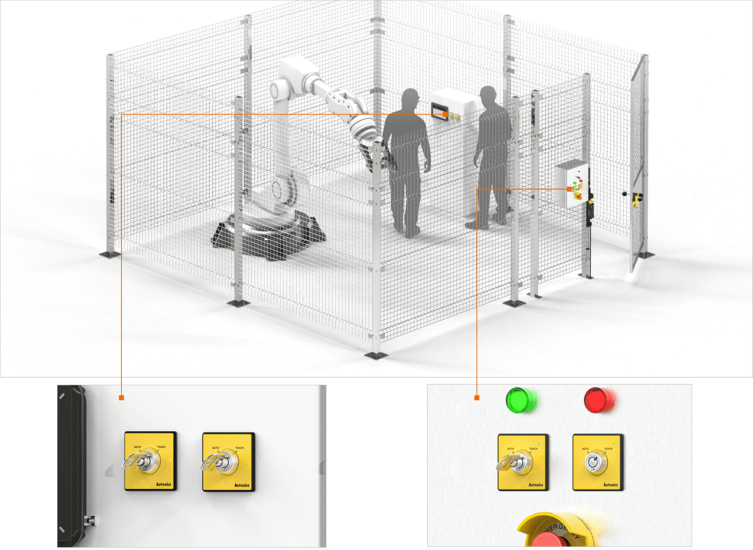 Nâng cao mức độ an toàn với chìa khóa dùng chung SF2KR