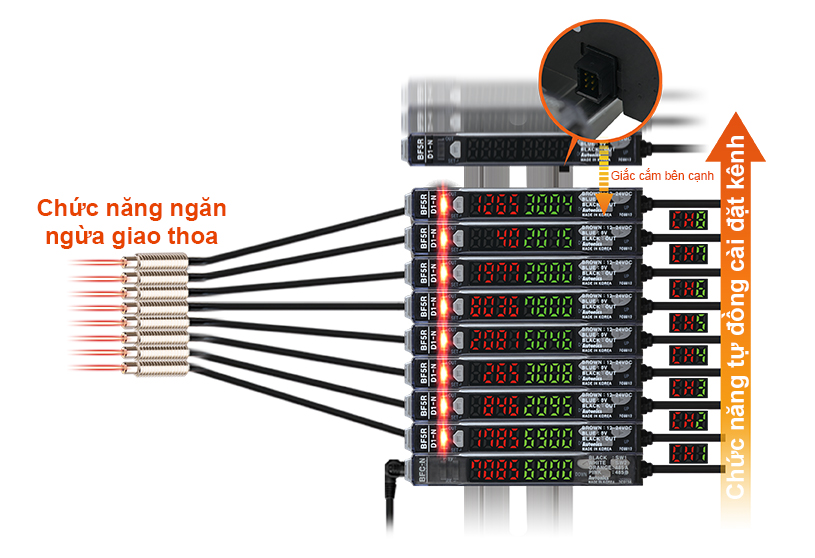 Bộ khuếch đại sợi quang BF5 loại hiển thị đơn/kép Autonics 9 Ngăn ngừa giao thoa và tự động cài đặt kênh BF5
