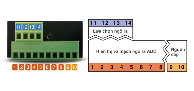 Đồng hồ đo M4NN loại hiển thị số Autonics 5 Ngõ ra, ngõ vào, nguồn cấp cách ly M4NN