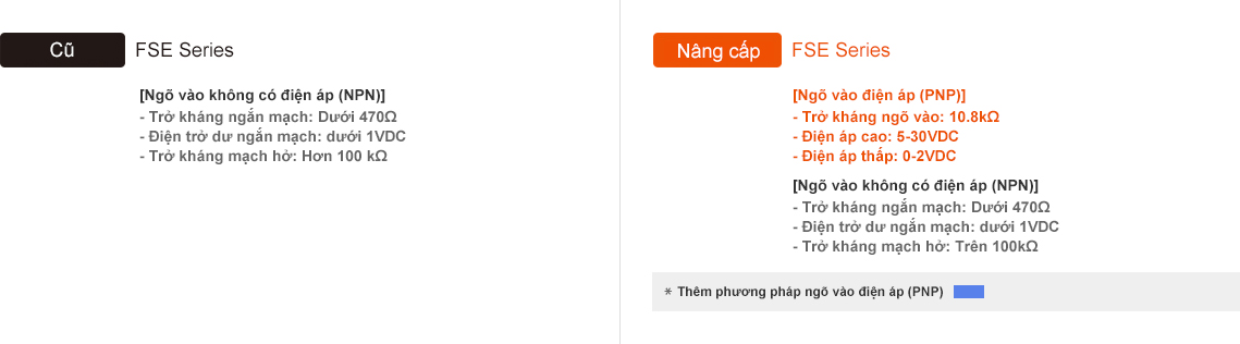 Bộ định thời FSE loại phích cắm 8 chân Autonics 5 Ngõ vào (Thêm ngõ vào điện áp)