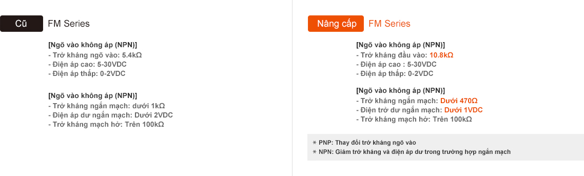 Bộ đếm FM lên-xuống Autonics 7 Ngõ vào (Trở kháng Điện áp dư) FM