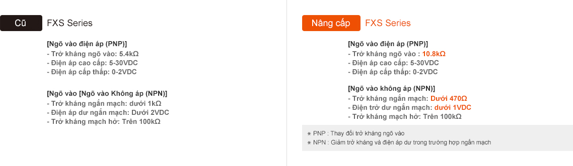 Bộ chỉ thị cho bộ đếm / bộ định thời FXS Autonics 5 Ngõ vào (Trở kháng điện áp dư) FXS