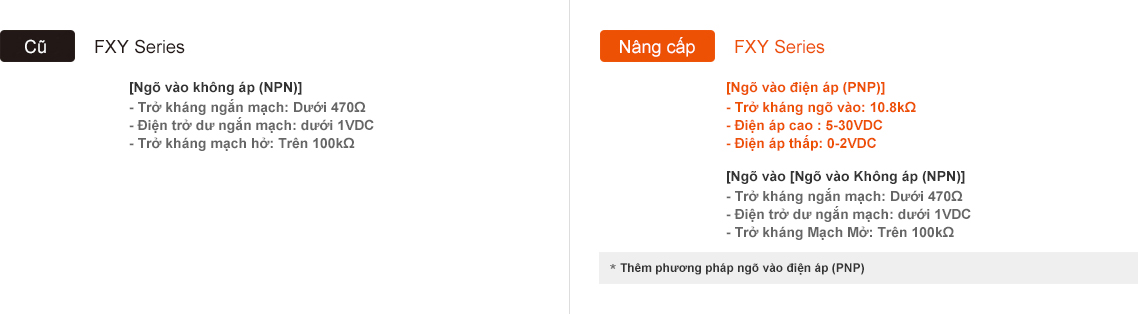 Bộ đếm / bộ định thời FXY Autonics 6 Ngõ vào (Trở kháng điện áp dư) FXY