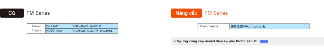 Bộ đếm FM lên-xuống Autonics 4 Nguồn cấp FM