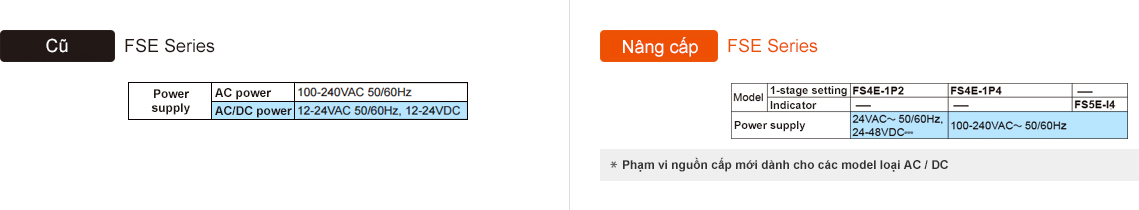 Bộ định thời FSE loại phích cắm 8 chân Autonics 3 Nguồn cấp FSE