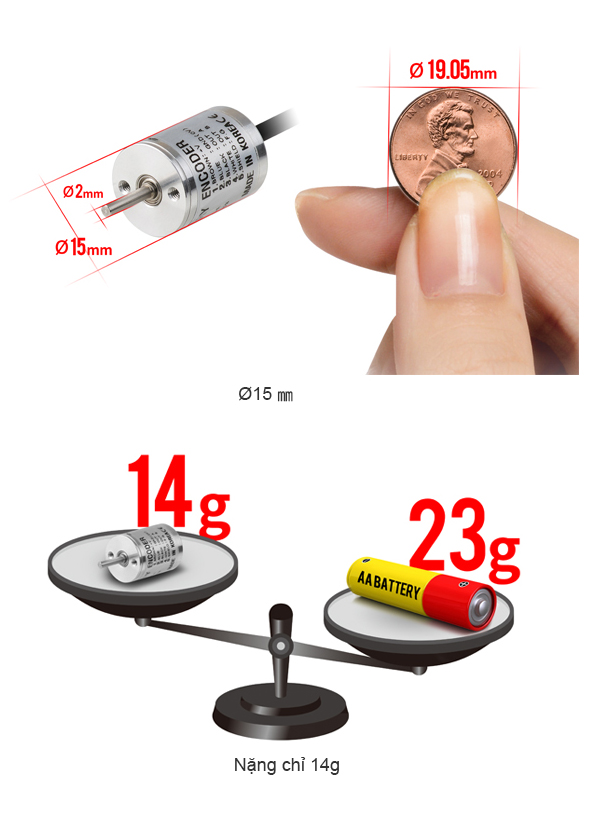 Siêu nhỏ gọn (Ø15 mm) và siêu nhẹ (14 g) e15s