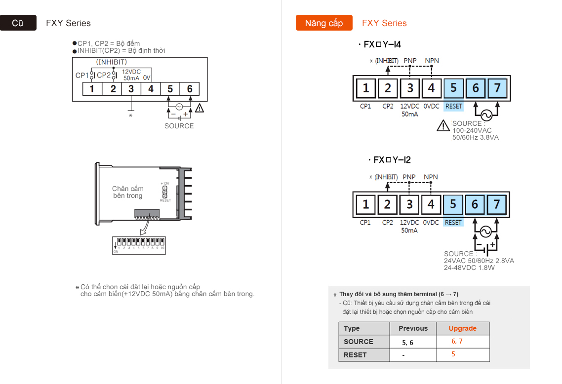 Bộ đếm / bộ định thời FXY Autonics 10 Sơ đồ kết nối FXY