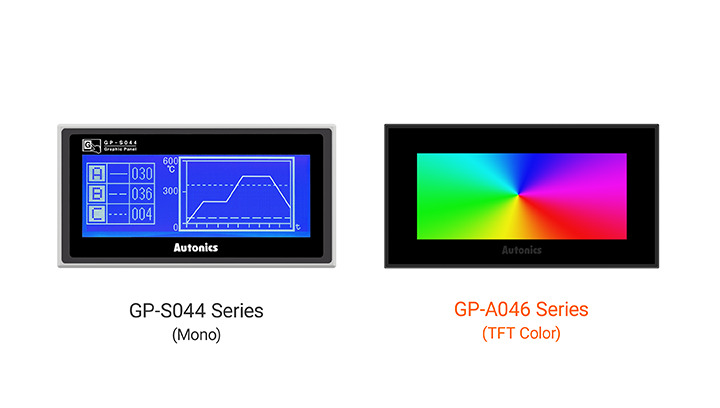 Thiết bị HMI nhỏ gọn cho phép theo dõi và vận hành dễ dàng GP-A046