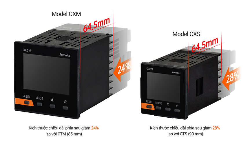 Bộ đếm / Bộ định thời CX màn hình LCD Autonics 6 Thiết kế nhỏ gọn với chiều dài phía sau 64,5 mm CX