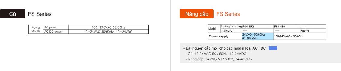 Bộ đếm FS loại phích cắm 8 chân Autonics 3 Tiêu thụ điện năng FS