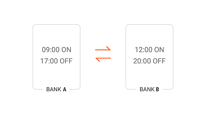 Bộ định thời LE7M-2 kỹ thuật số Autonics 3 Tính năng Bank Group LE7M2