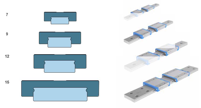 Wide sizes_Loại bản rộng