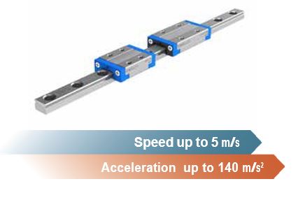 thanh trượt vuông