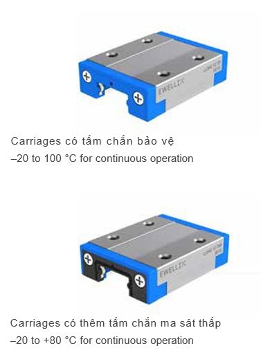 operating temperature