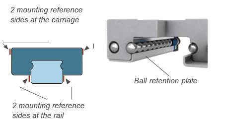 Thanh ray bền bỉ lắp đặt nhanh chóng