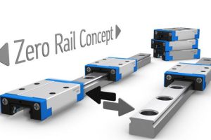 Giới thiệu về thanh dẫn hướng thanh trượt vuông LLS