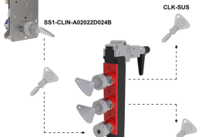 Khoá liên động Interlock – Robot xếp hàng – Nhà máy sản xuất sô cô la