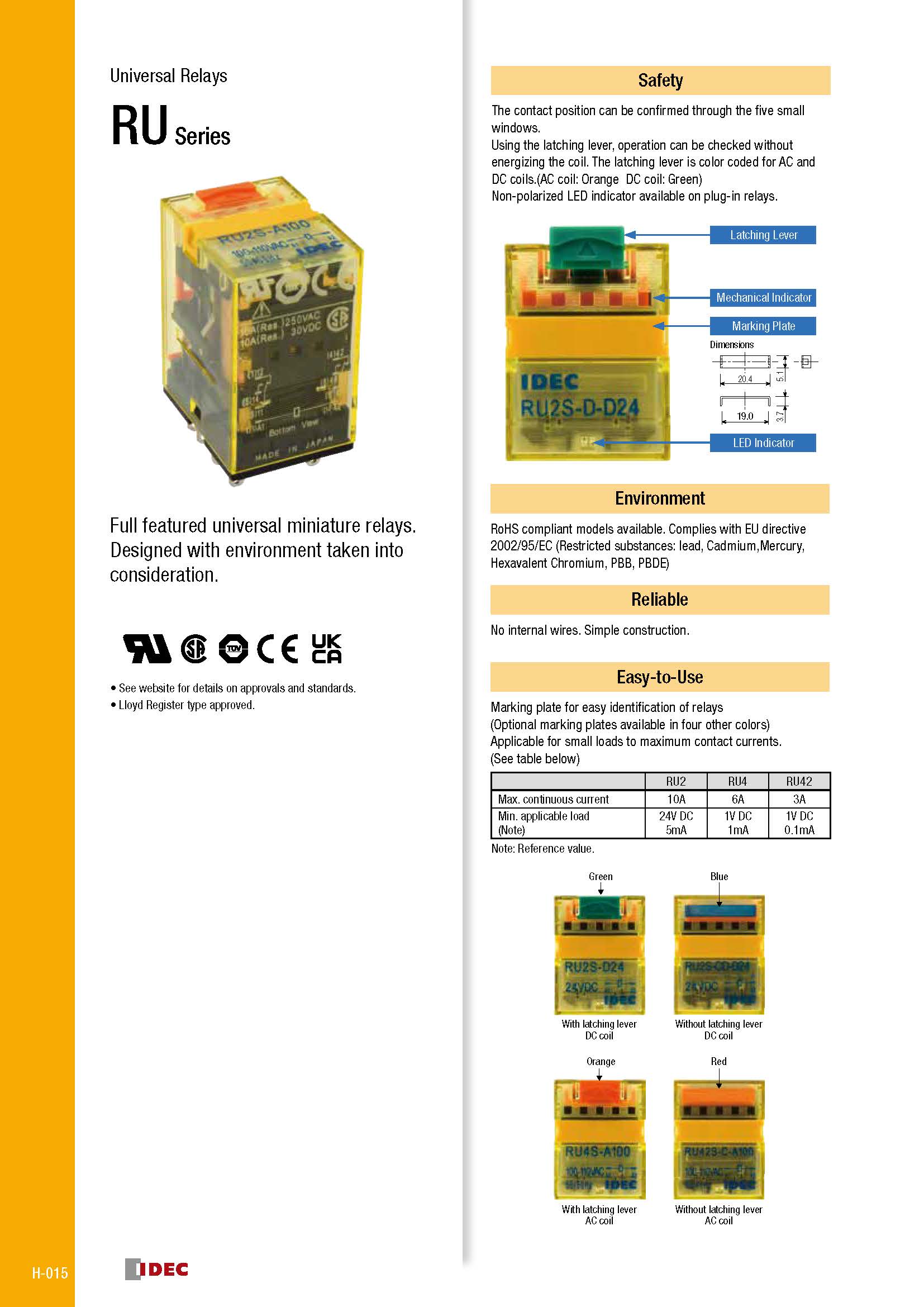 Catalog Rơ le RU IDEC Relay