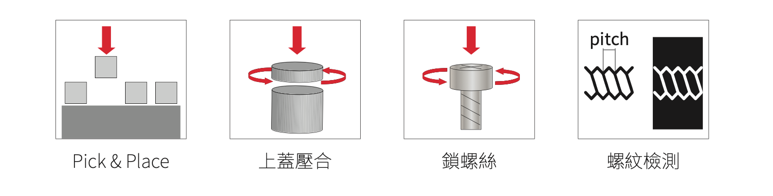 LZR40 - Linear Rotary Motors 4 LZR40 - Linear Rotary Motors
