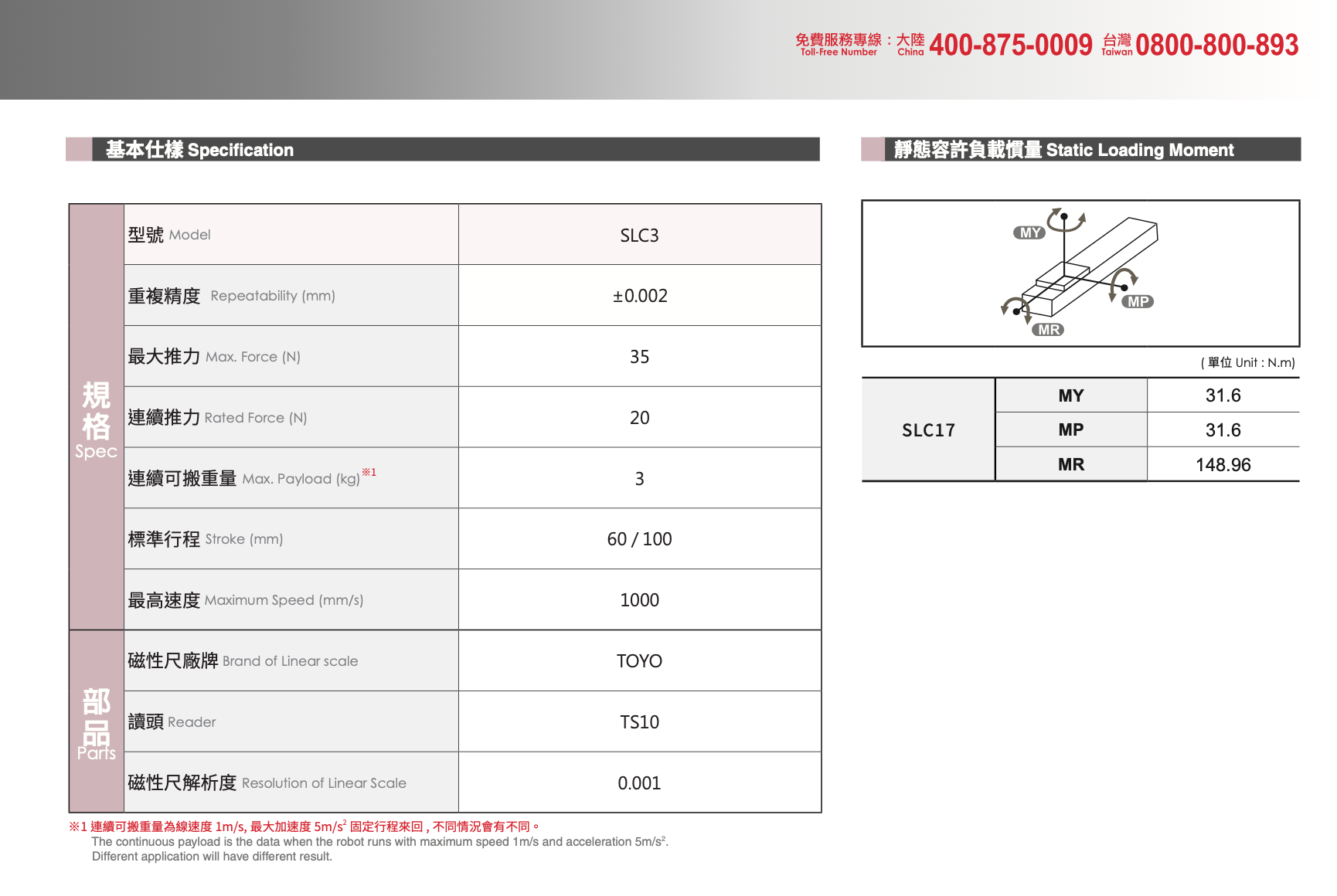 SLC - Electric Linear Motor Slides 2 SLC - Electric Linear Motor Slides