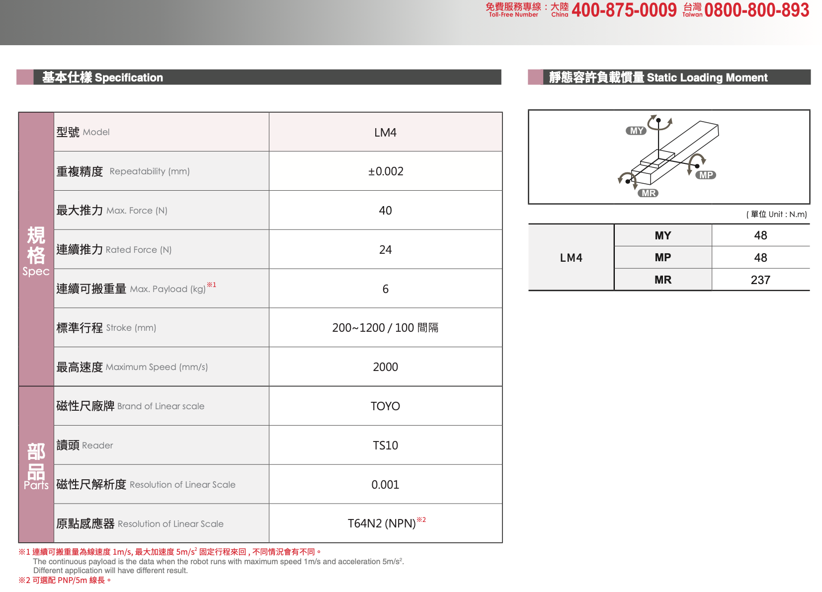 LM4 - Multi-drive Linear Shaft Motor Robot 2 LM4 - Multi-drive Linear Shaft Motor Robot