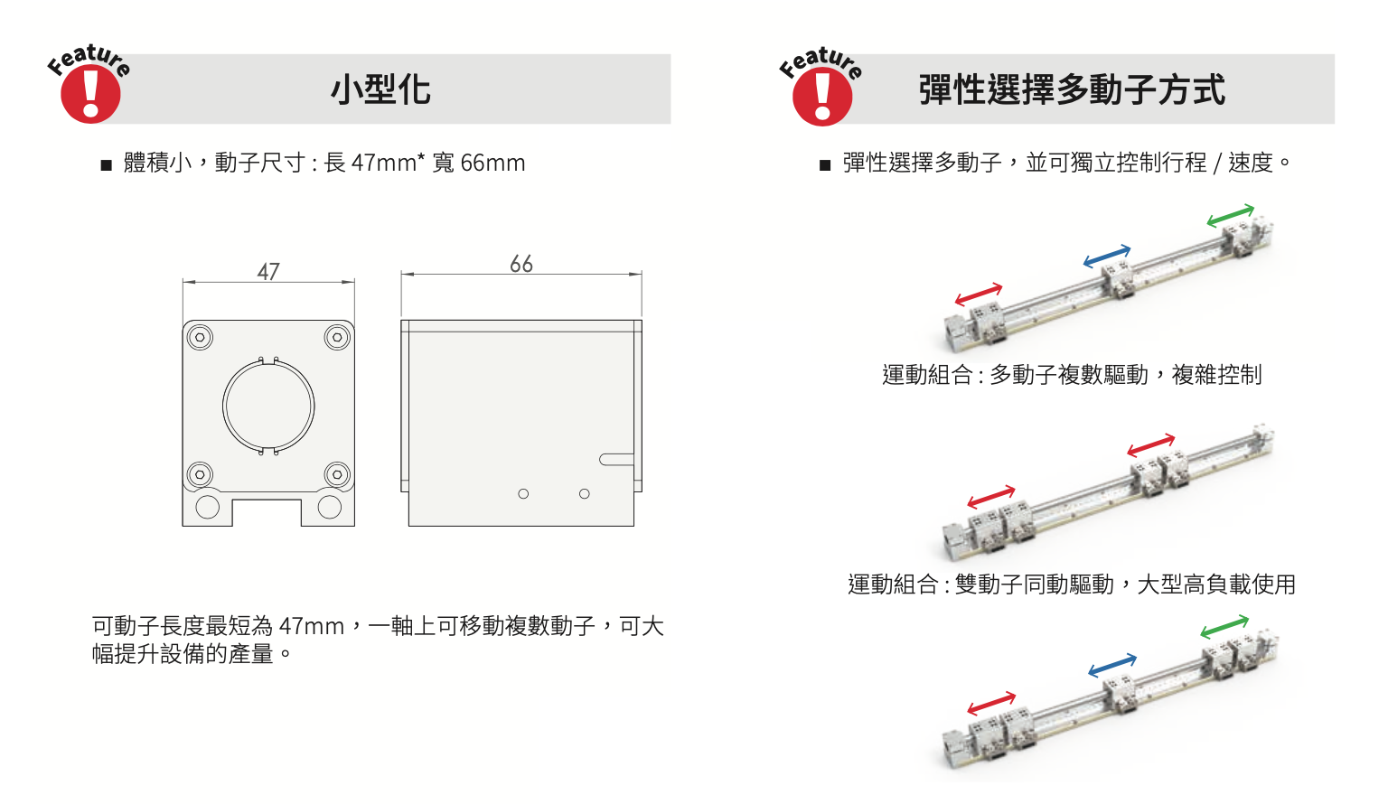 LM4 - Multi-drive Linear Shaft Motor Robot 4 LM4 - Multi-drive Linear Shaft Motor Robot