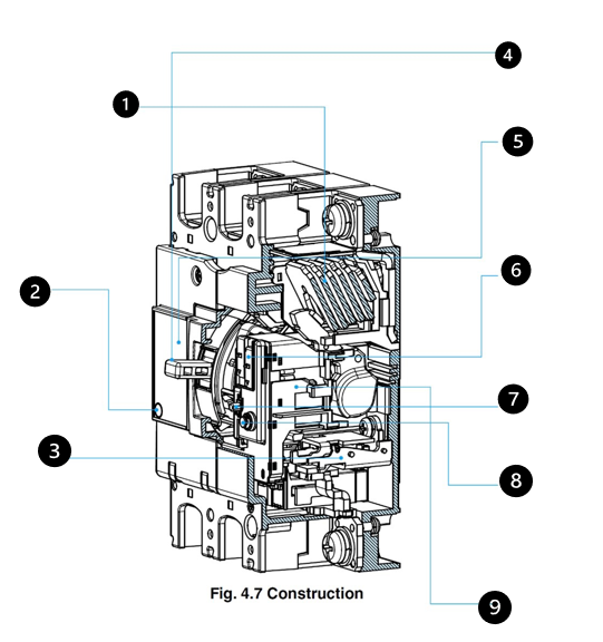Cấu tạo cầu dao chống rò ELCB
