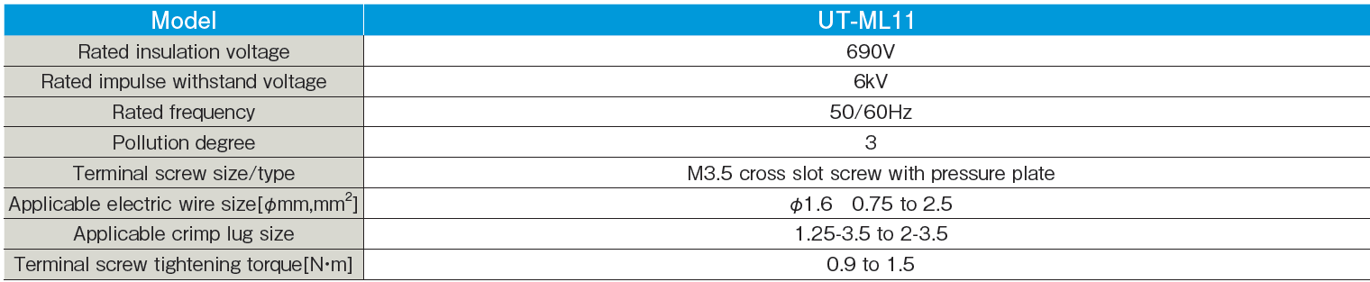 Tiếp điểm phụ UN-ML21 Mitsubishi 4 Thông số UT-ML