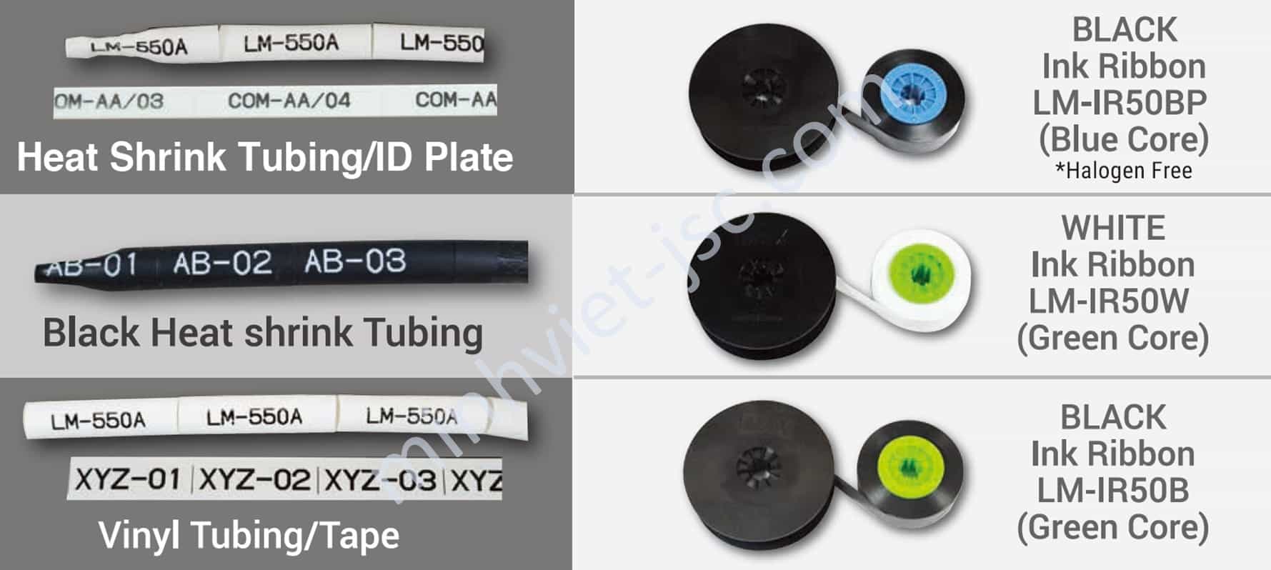 Công nghệ in truyền nhiệt