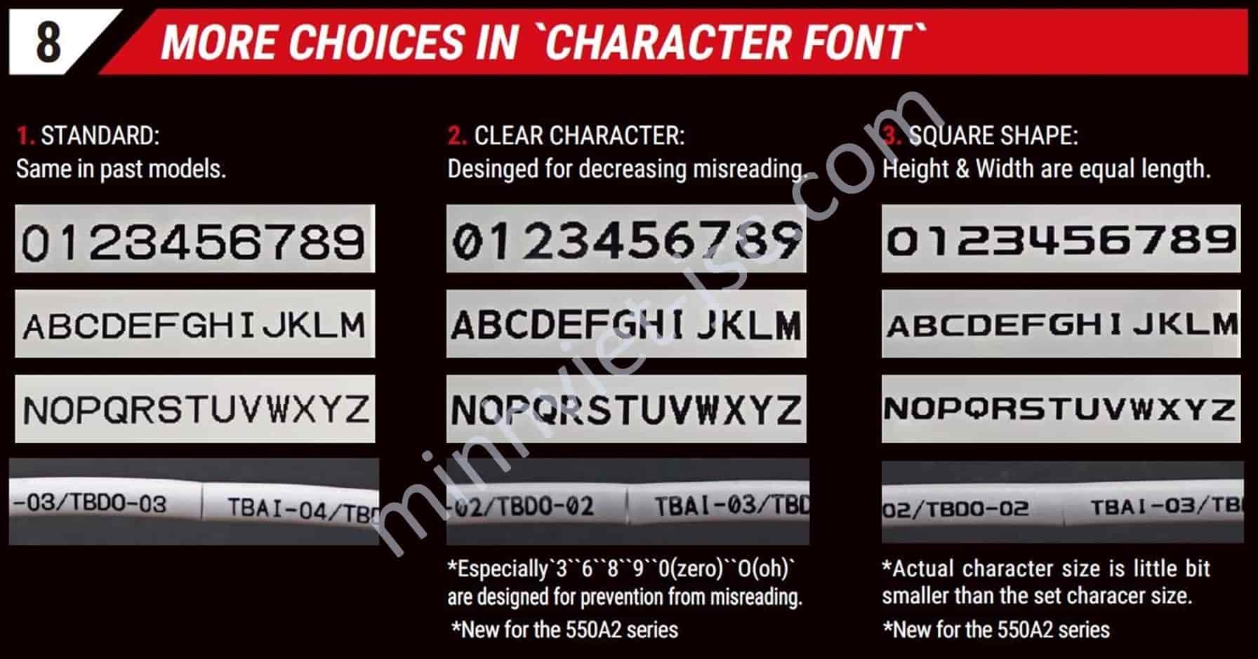 Tùy chọn nhập ký tự, ngôn ngữ với font và kích thước đa dạng