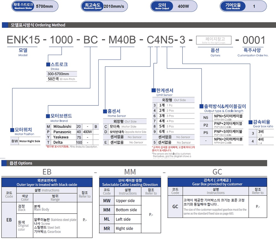 Bảng thông số kỹ thuật của Advantages of Rack And Pinion Actuator ENK15 - TOYO