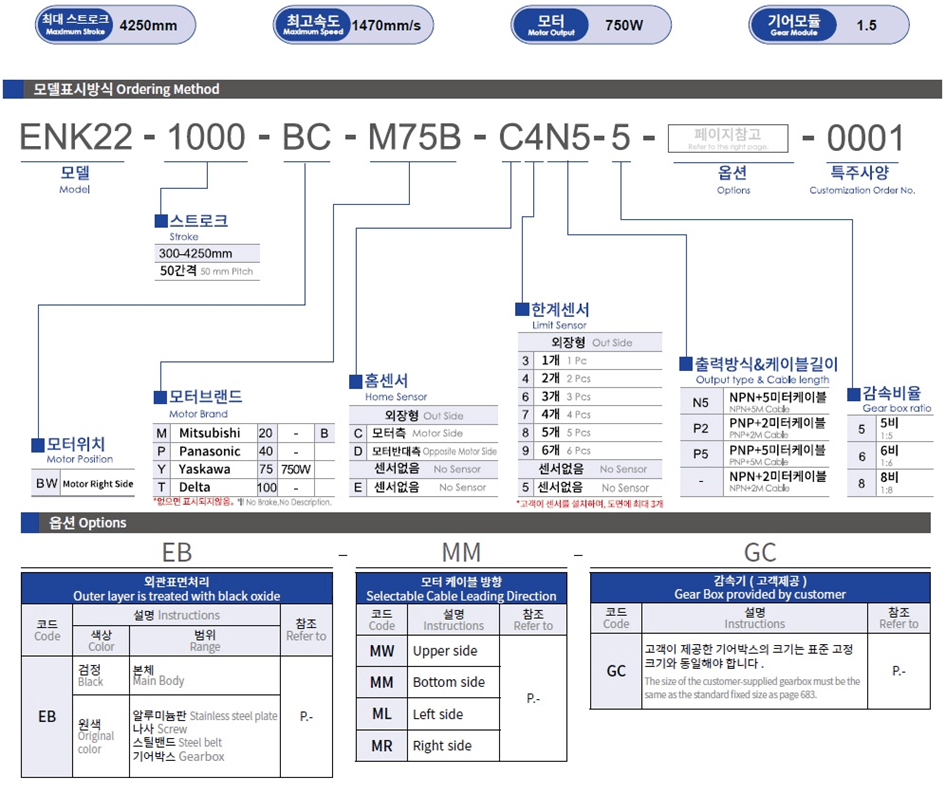 Bảng thông số kỹ thuật của Advantages of Rack And Pinion Actuator ENK22 - TOYO